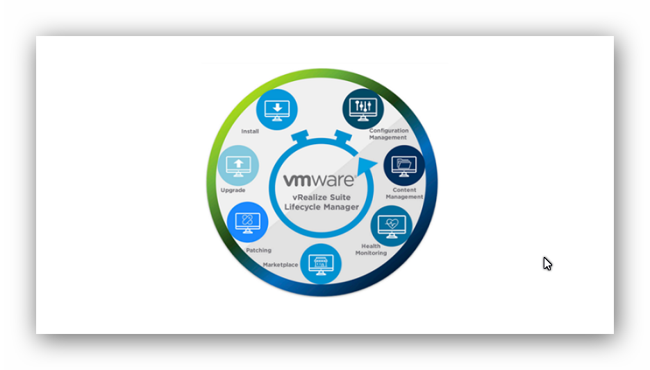 VMware Lifecycle Manager ile Güncelleme Süreci