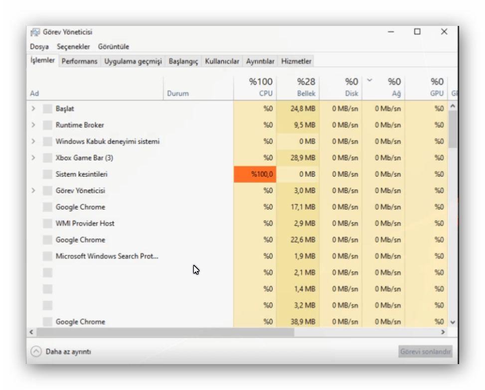 Windows 11’de Yüksek CPU Kullanımı Nasıl Düşürülür?