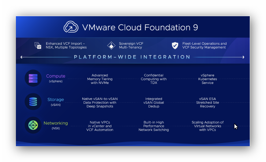 VMware Cloud Foundation 9.0 Yenilikleri Photon OS v5, Güçlü Güvenlik ve Daha Fazlası